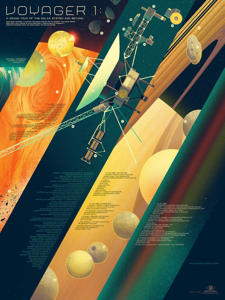 "Voyager 1" Infographic Poster by Kevin Tong  (Light Version)