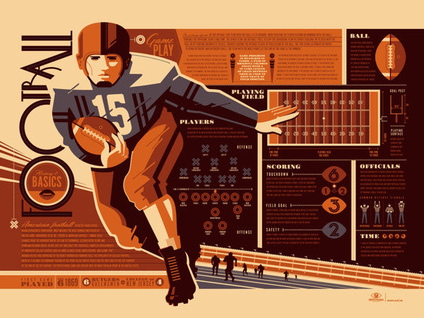 Football - History and Basics - Infographic Poster by Tom Whalen  (Brown Version)