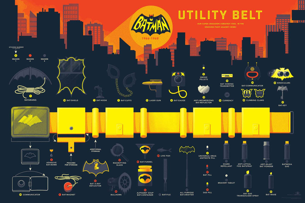 BATMAN 66 Utility Belt Infographic Poster by Kevin Tong (Regular)