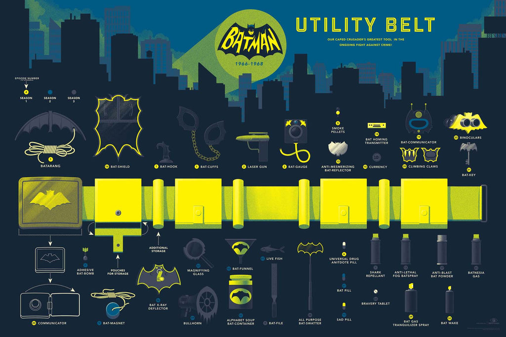 BATMAN 66 Utility Belt Infographic Poster by Kevin Tong (Variant)