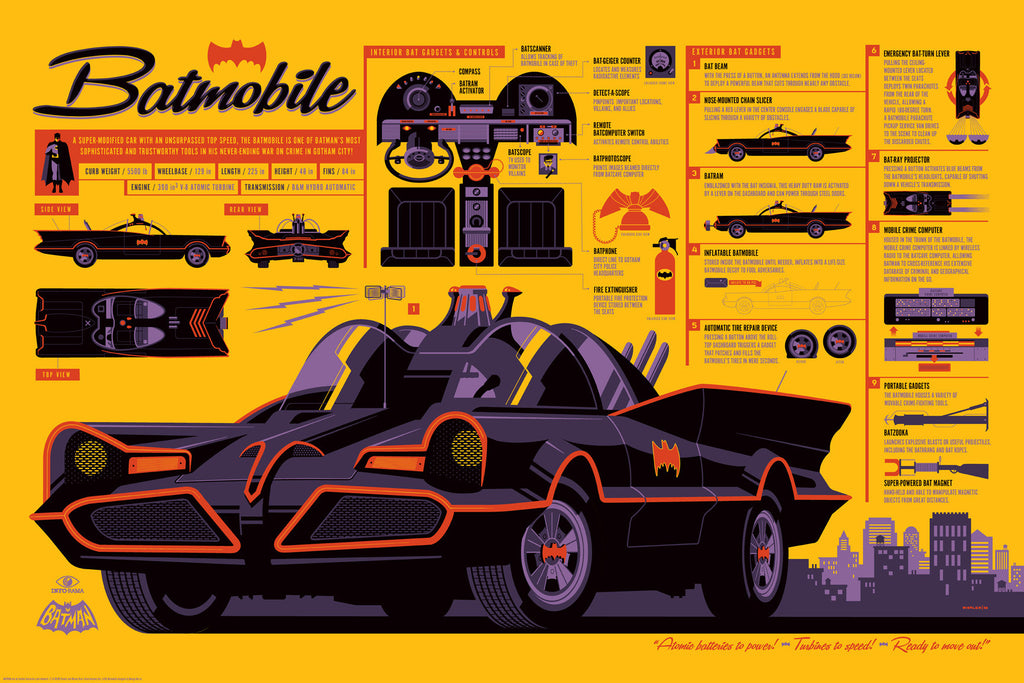 BATMAN 66 Batmobile Infographic Poster by Tom Whalen (Regular)