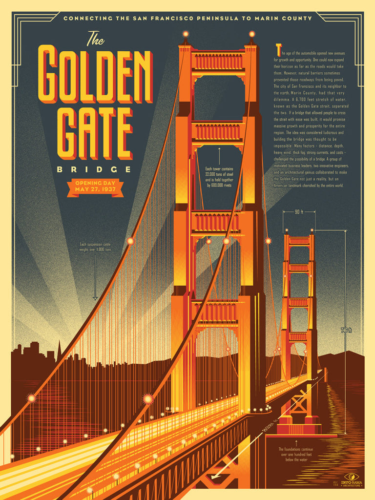 "The Golden Gate Bridge" Infographic Poster by Eric Tan (Night Version)