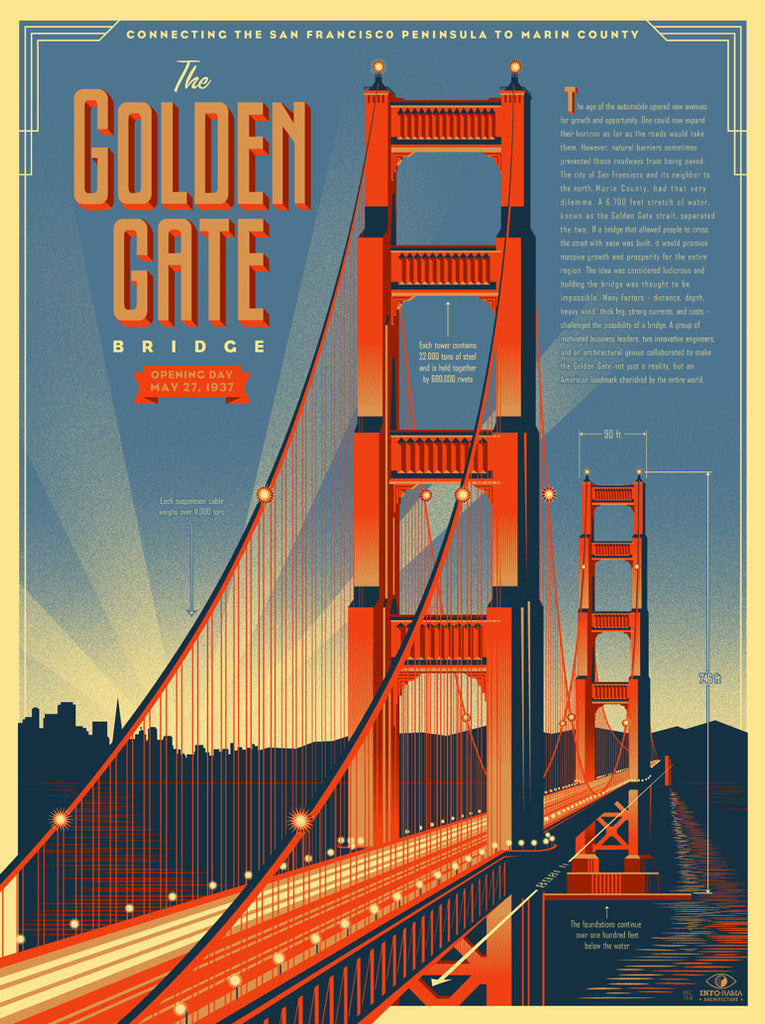 "The Golden Gate Bridge" Infographic Poster by Eric Tan (Daytime Version)