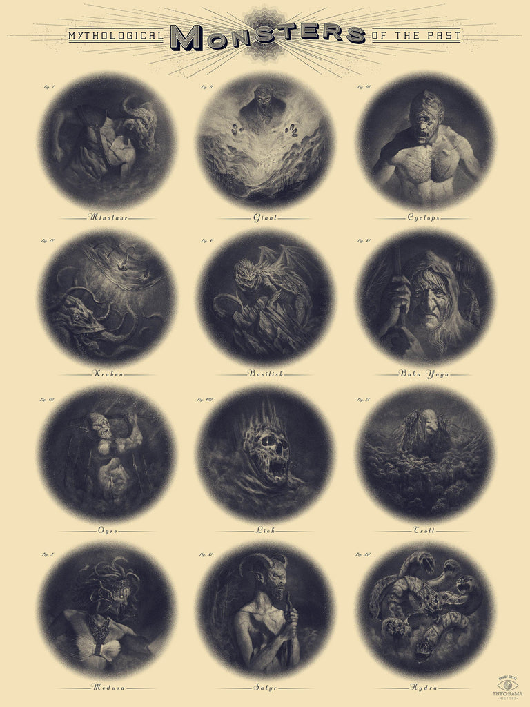 Mythical Monsters of the Past - Infographic Poster by Randy Ortiz