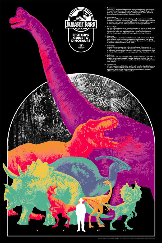 Jurassic Park Spotter's Guide to Dinosaurs Infographic Poster by Matt Taylor