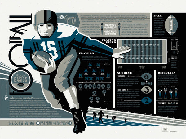 Football - History and Basics - Infographic Poster by Tom Whalen  (Blue Version)